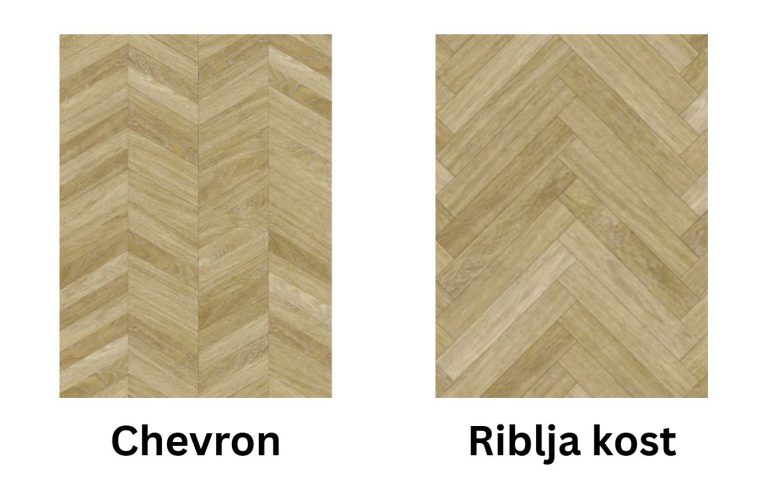 Chevron vs Riblja kost